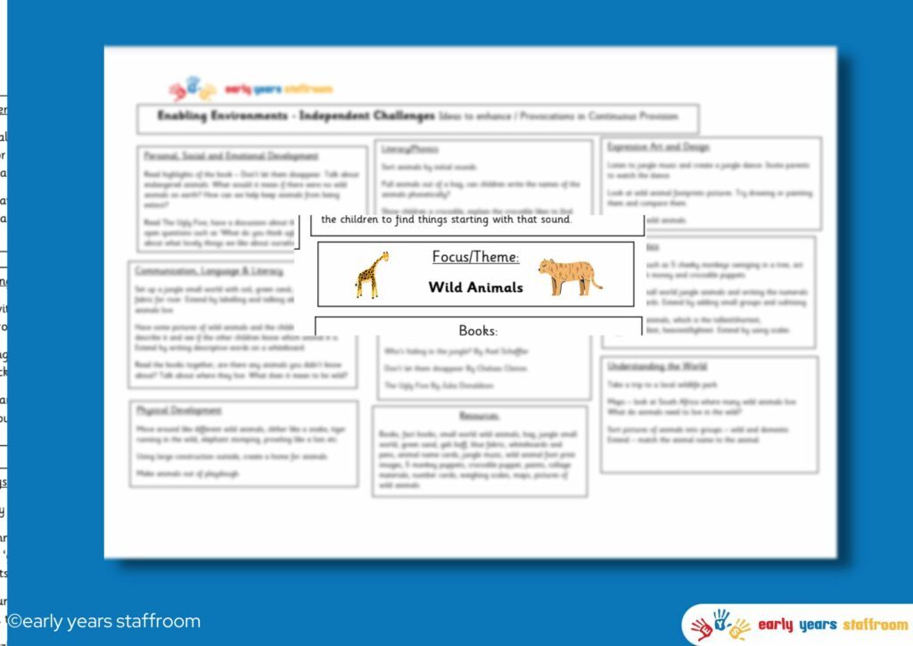 Early Years Staffroom Resources