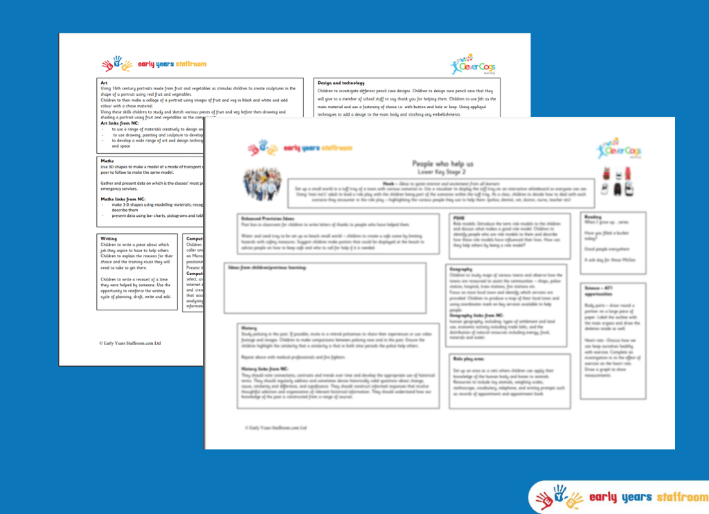 Lower KS2 Enhanced Planning Brainstorm for People who help us