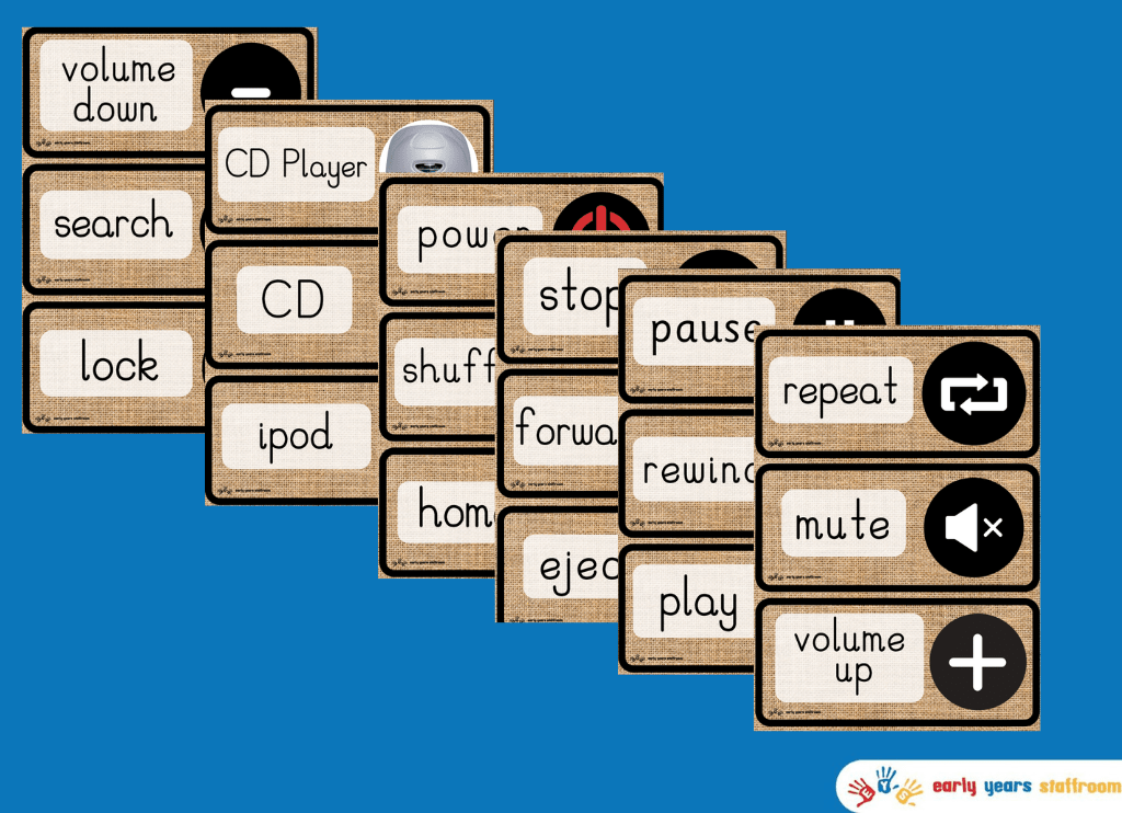 Listening and Communication Area Cards