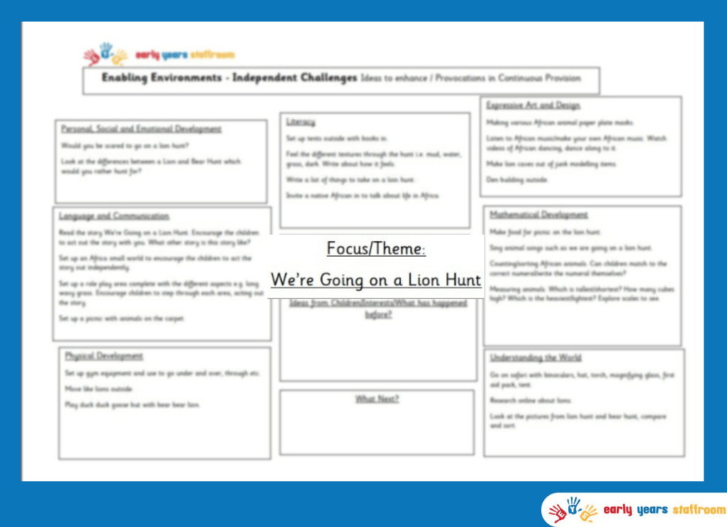 Early Years Enhanced Planning Brainstorm for We're going on a Lion Hunt