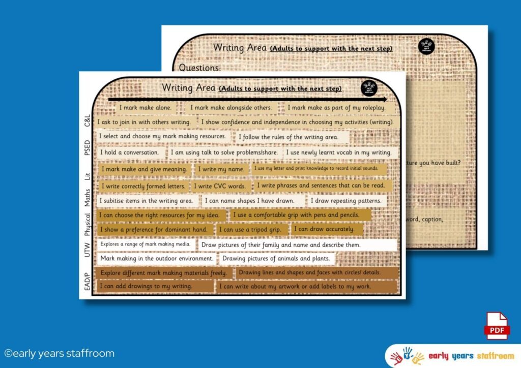 Early Years Resources To Download | Online Subscription