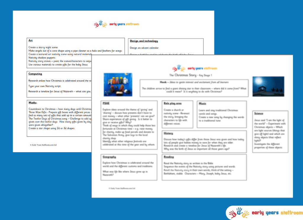 KS1 Enhanced Planning Brainstorm for Christmas Story