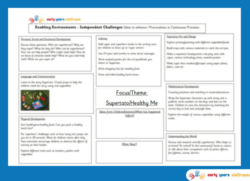 Early Years Planning Brainstorm Supertato / Healthy Me