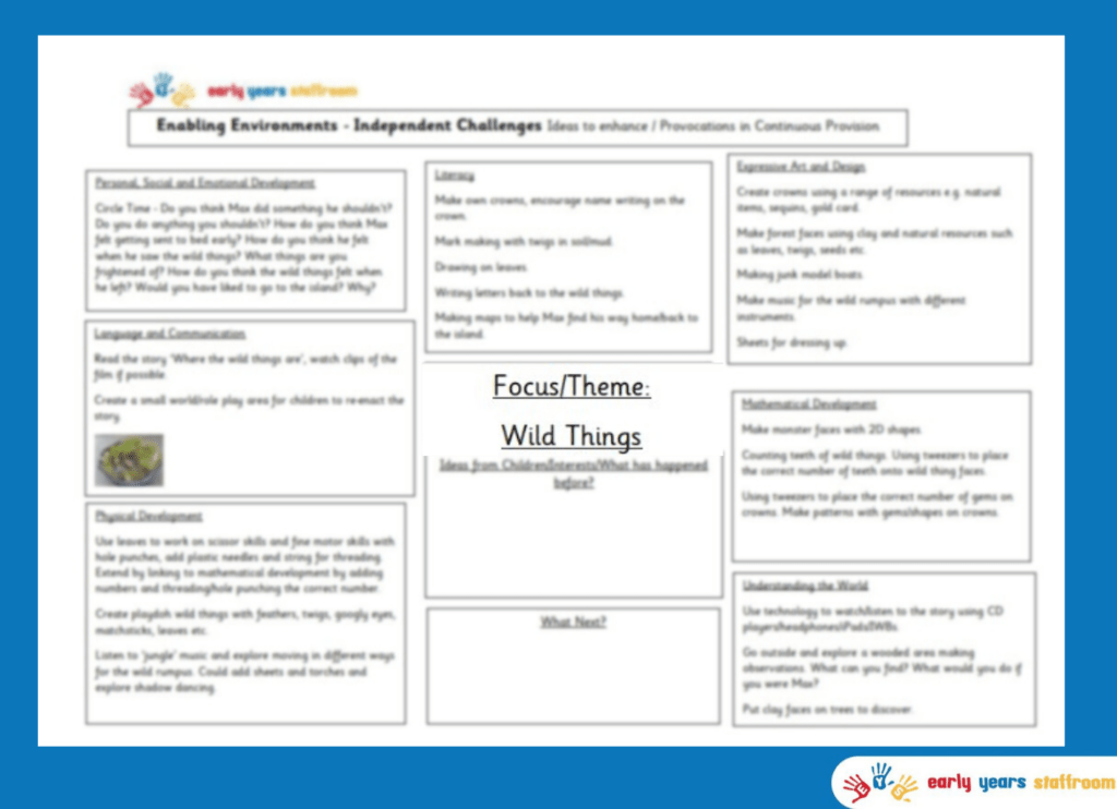Early Years Enhanced Planning Brainstorm for Wild Things