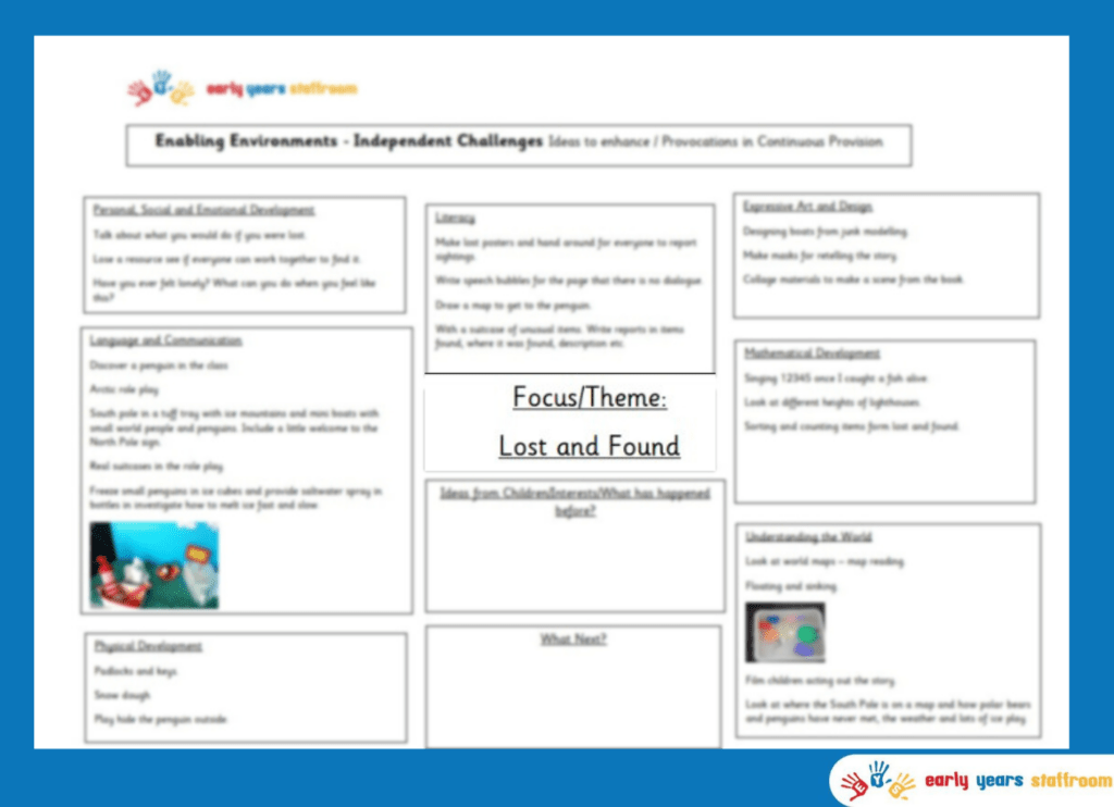 Early Years Enhanced Planning Brainstorm for Lost and Found