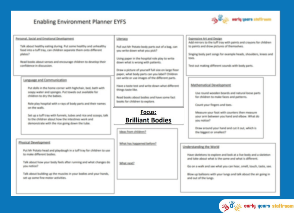 Early Years Planning Brilliant Bodies