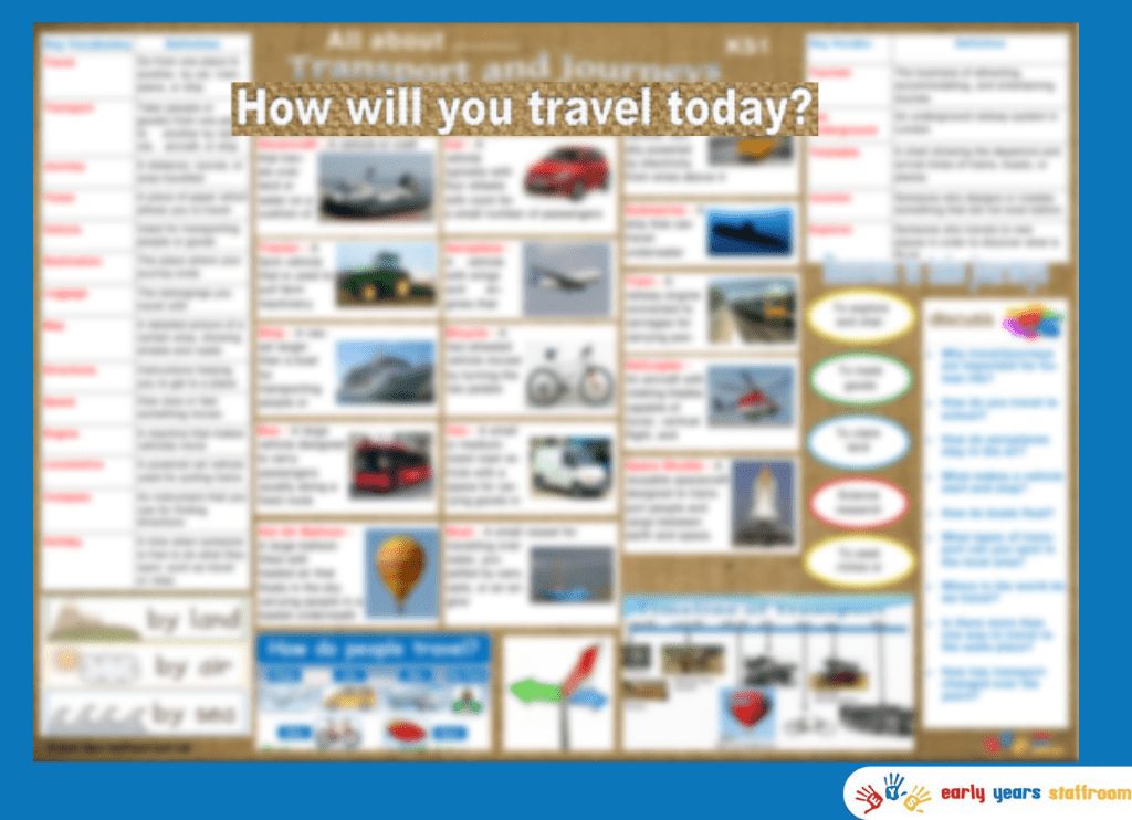 Knowledge Planner Transport and Journeys KS1 Home Learning