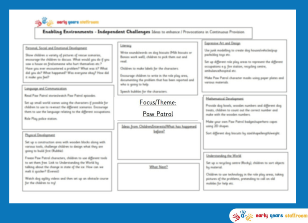 Early Years Enhanced Planning Brainstorm for Paw Patrol