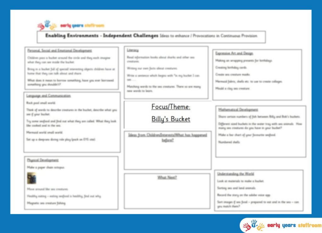 Early Years Enhanced Planning Brainstorm for Billy's Bucket