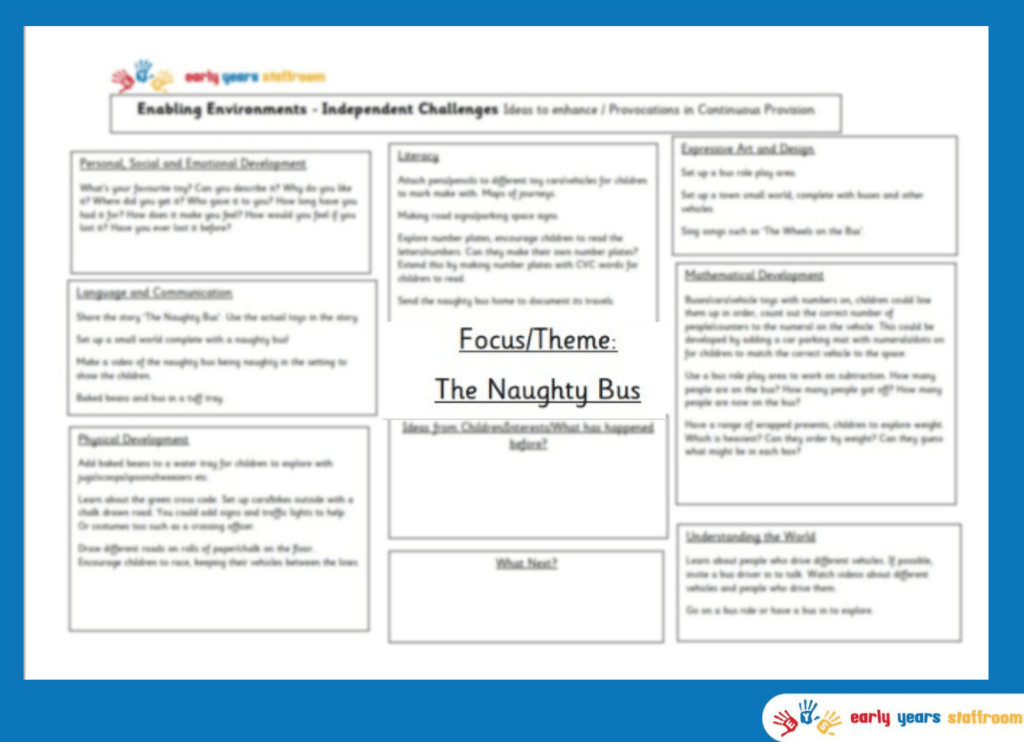 Early Years Enhanced Planning Brainstorm for The Naughty Bus