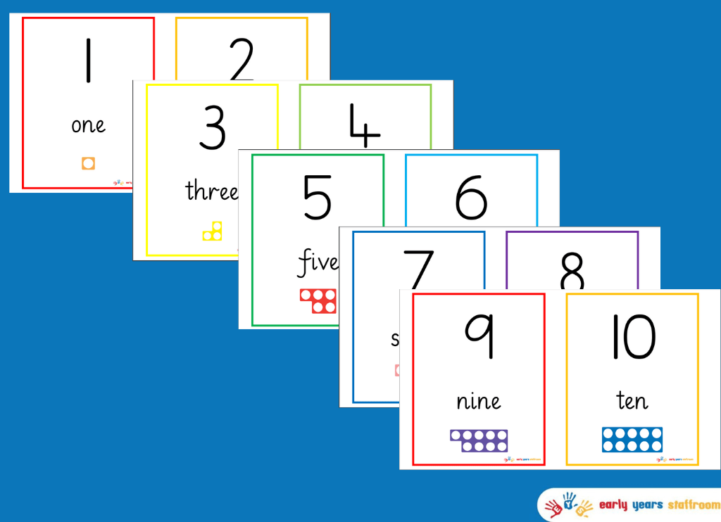 Numicon Number Line 1-20