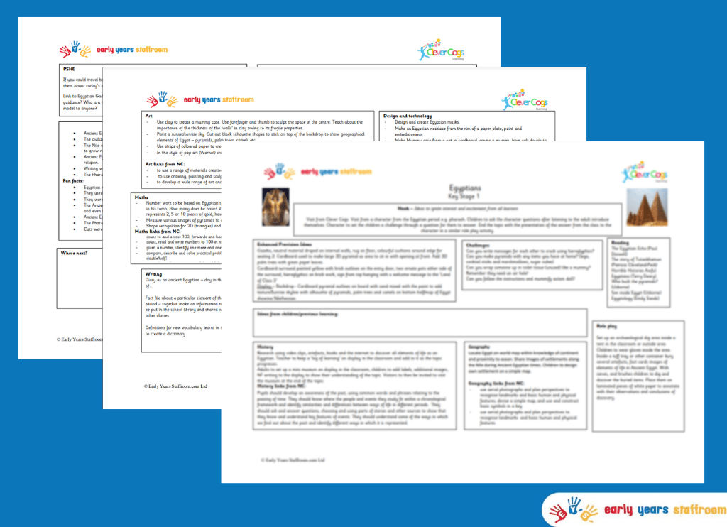 KS1 Enhanced Planning Brainstorm for Egyptians