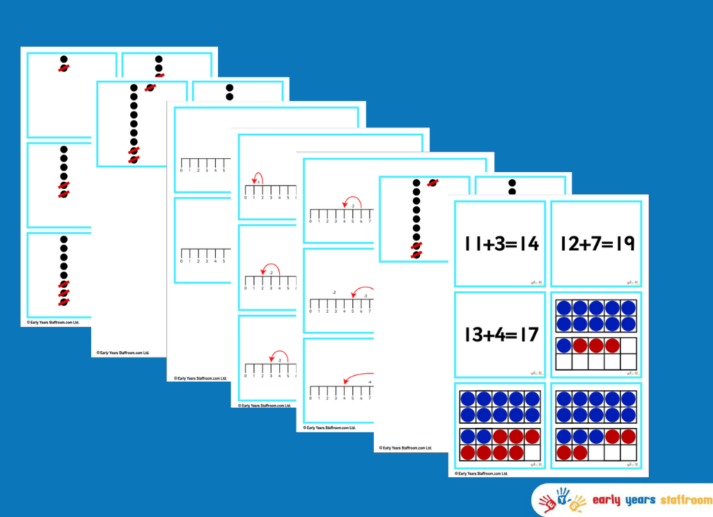 Maths Addition & Subtraction Sentences (Matching Ten Frame Addition Sentence Number Line to 20)