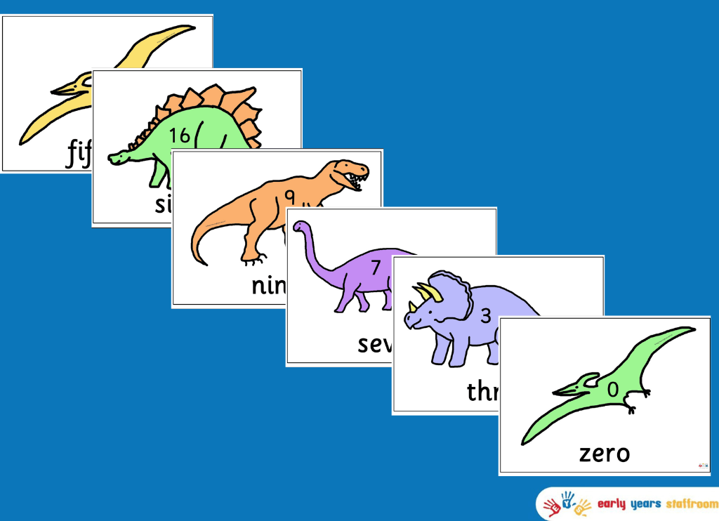 Dinosaur Display Number Line 0-20