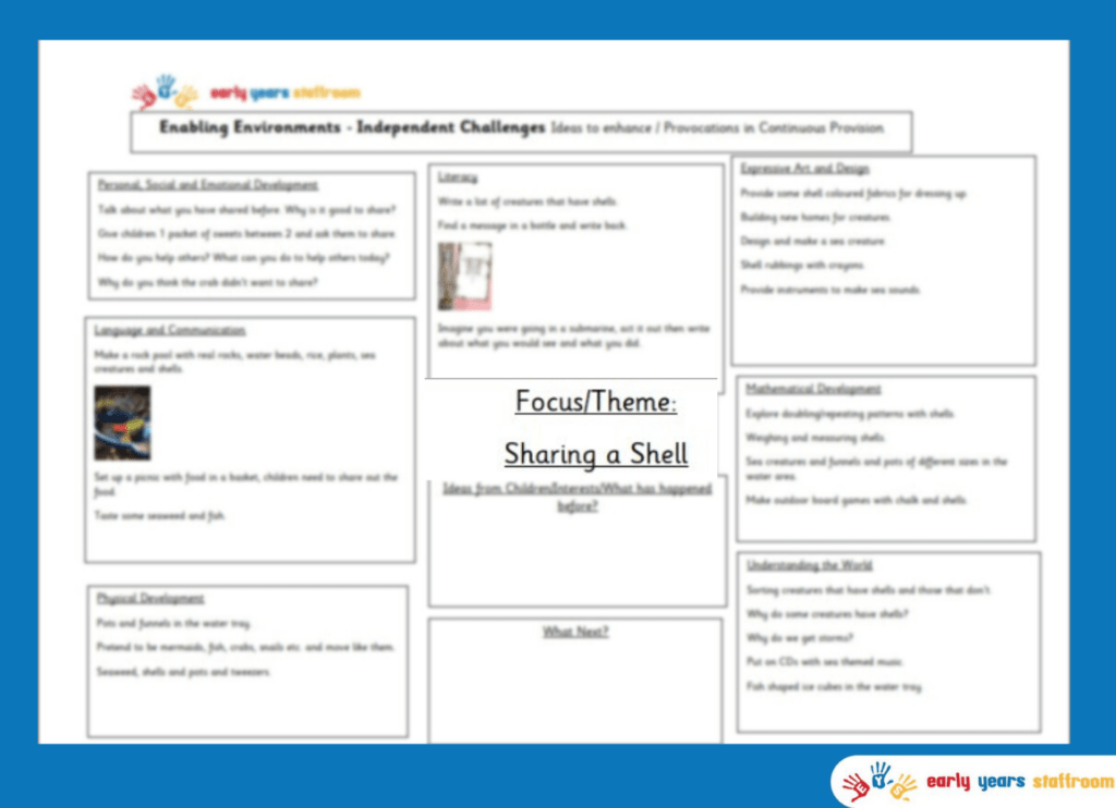 Early Years Enhanced Planning Brainstorm for Sharing a Shell