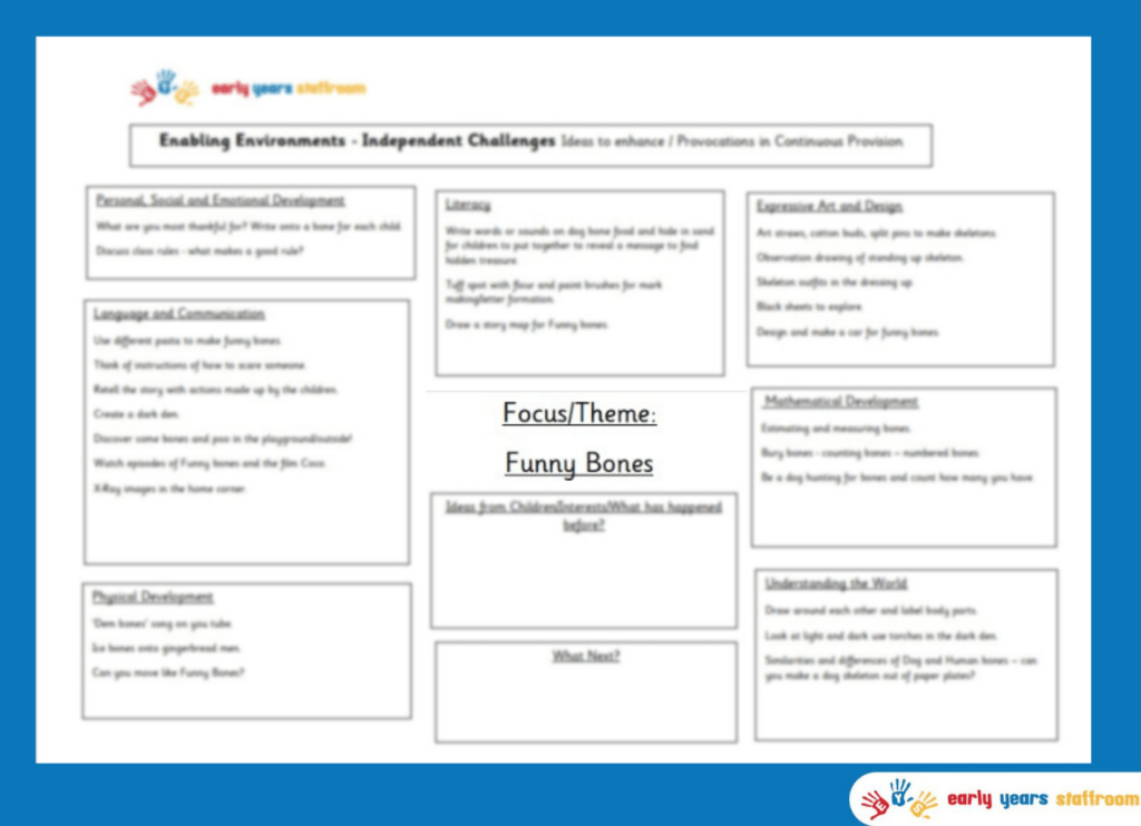 Early Years Enhanced Planning Brainstorm for Funny Bones