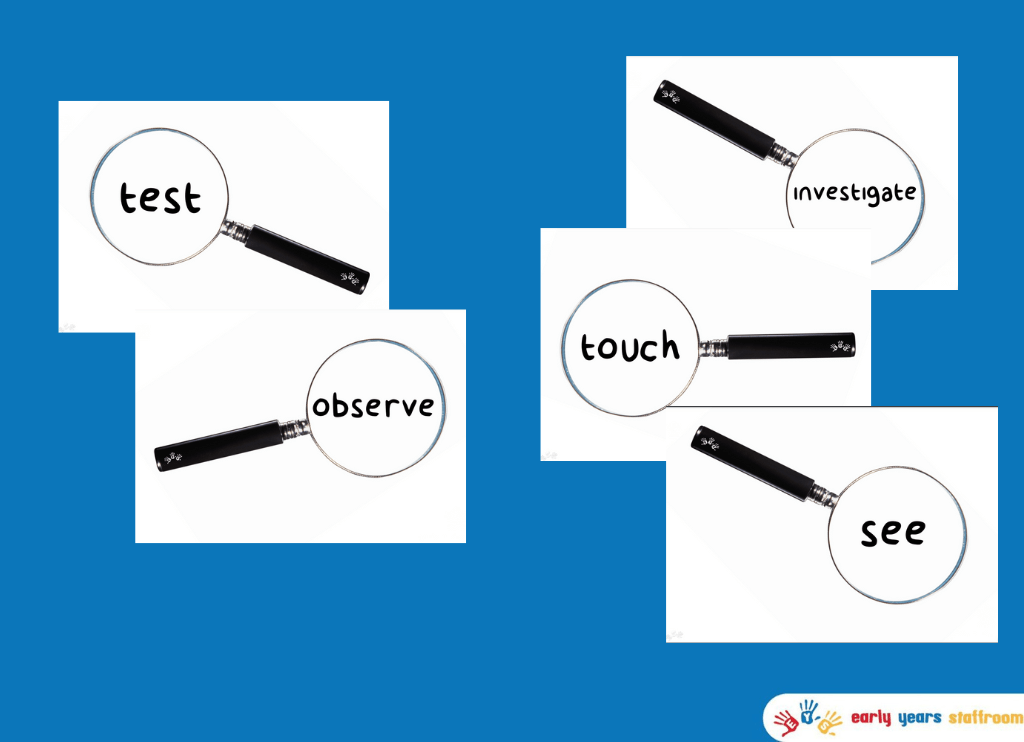 Magnifying Glass Investigation Science Words (Billy Font)