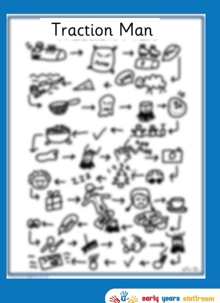 Traction Man Story Map Hand Drawn