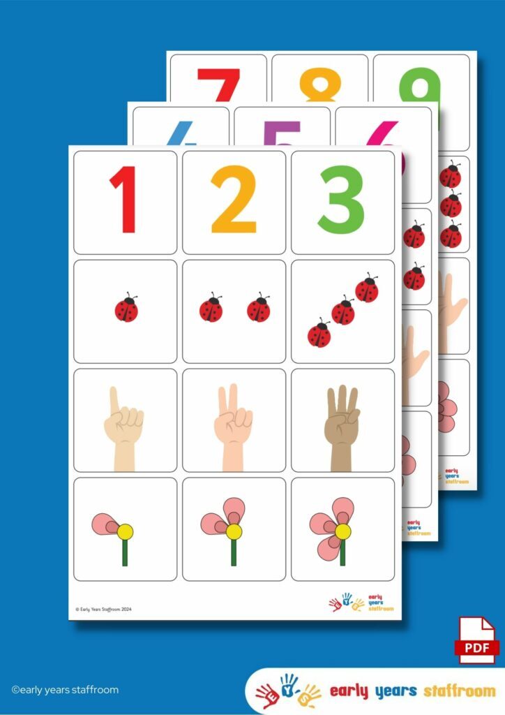 Early Years Resources And Planning