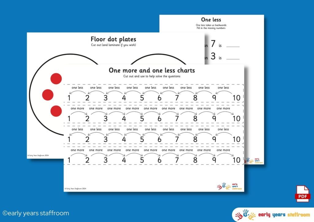 Early Years Maths Resources And Planning To Download