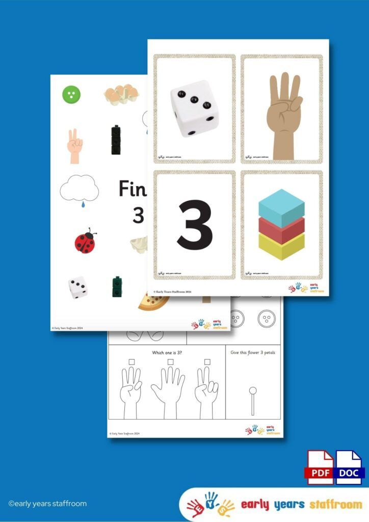 Early Years Resource And Planning
