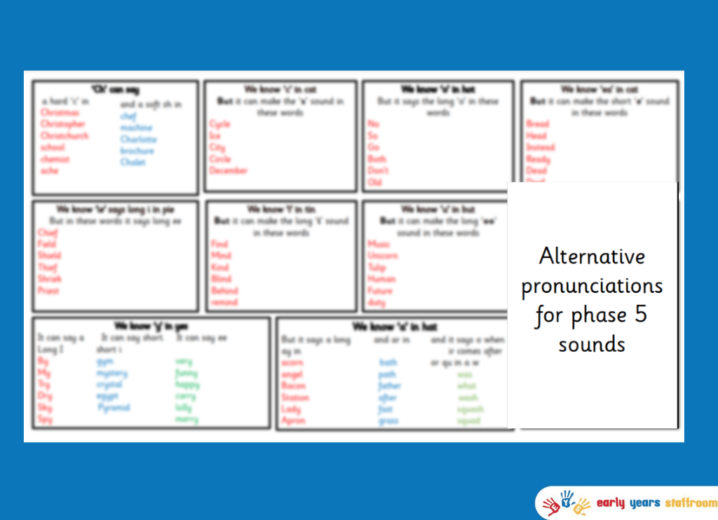 Alternative Pronunciations for phase 5 sounds