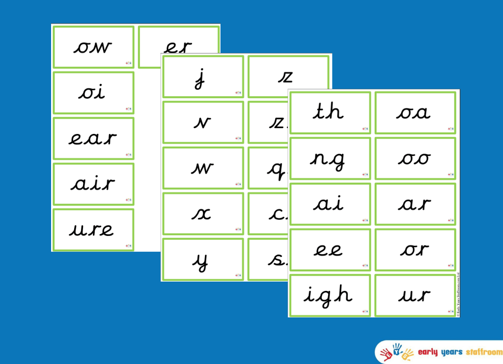 Phase 3 Sound Flashcards (Cursive Font)