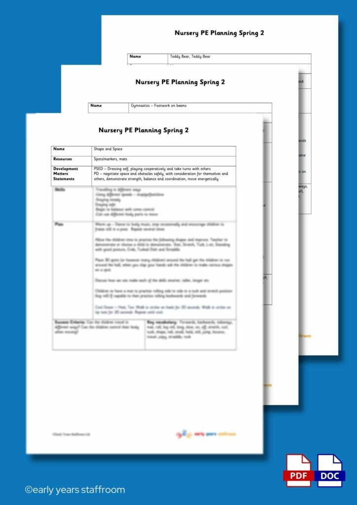 Early Years Resources | Early Years Staffroom - Planning and Resource Website