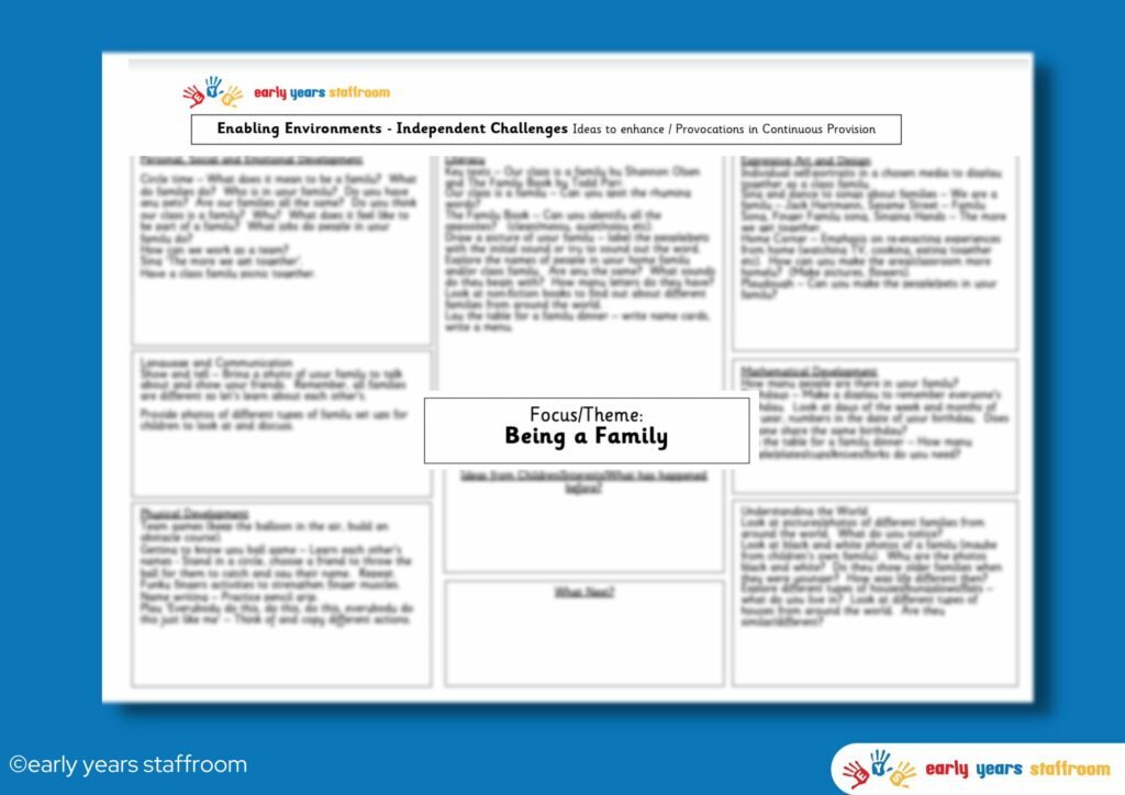 Early Years Resources