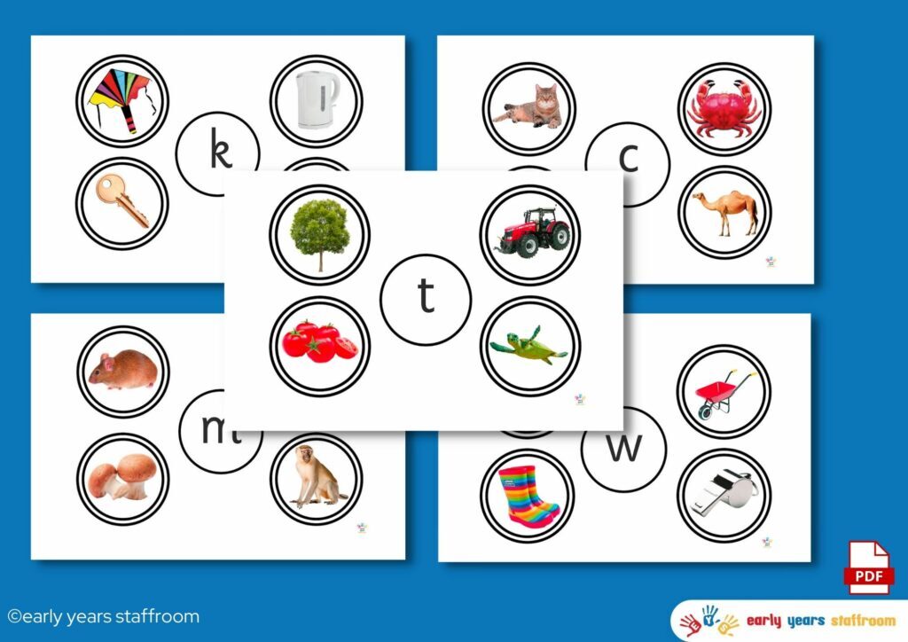 Early Years Staffroom - Planning and Resources