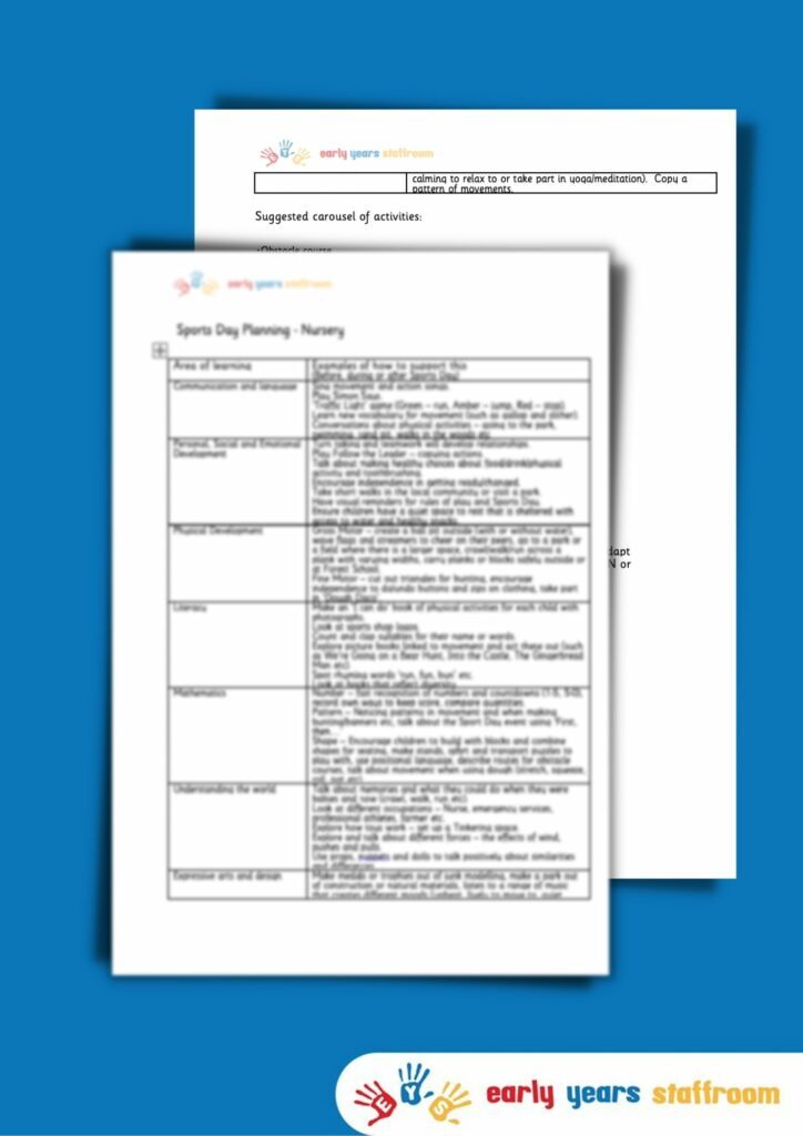 Early Years Planning And Resources For Nursery