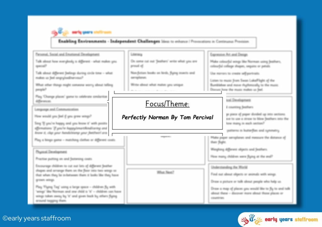 Early Years Resources