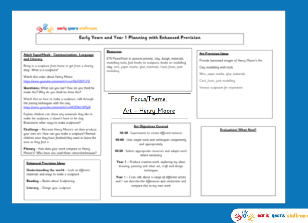 Early Years and Year 1 Planning Henry Moore