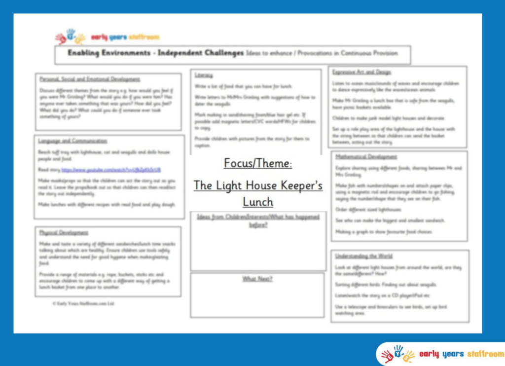 Early Years Enhanced Planning Brainstorm for Lighthouse Keepers Lunch