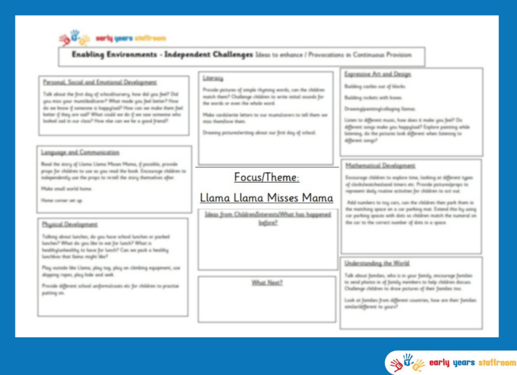 Early Years Enhanced Planning Brainstorm for Llama Llama Misses Mama