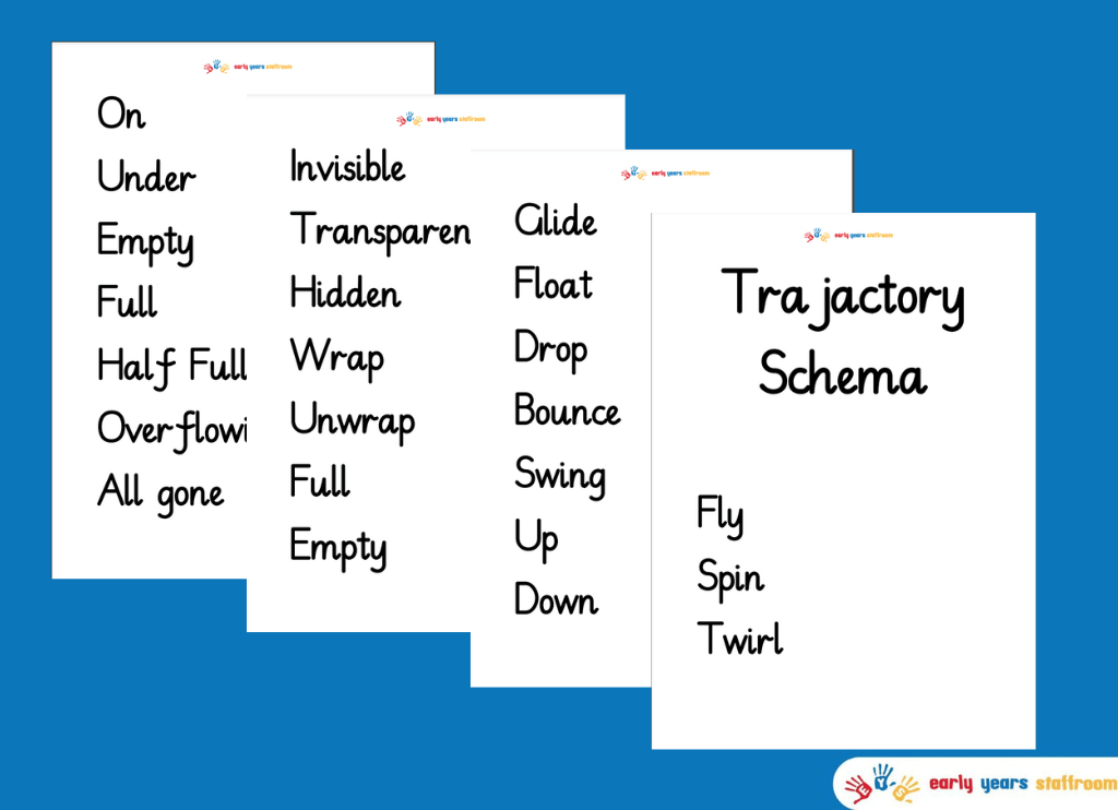 Schema Key Words