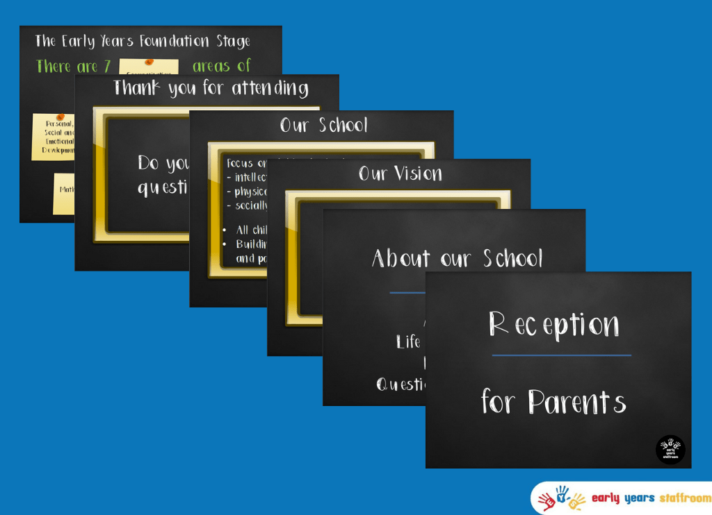 Reception Parents Induction PowerPoint