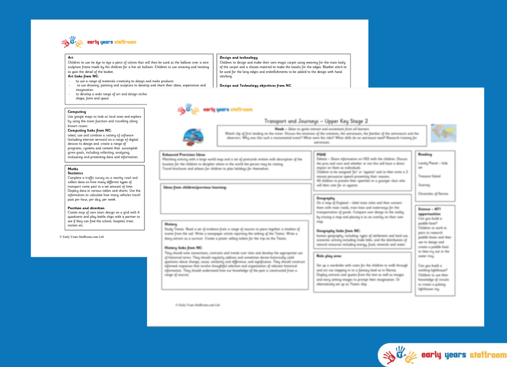 Upper KS2 Enhanced Planning Brainstorm for Journeys and Transport