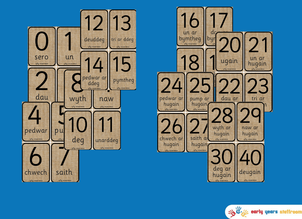 Welsh Hessian Number Flashcards 0 - 30