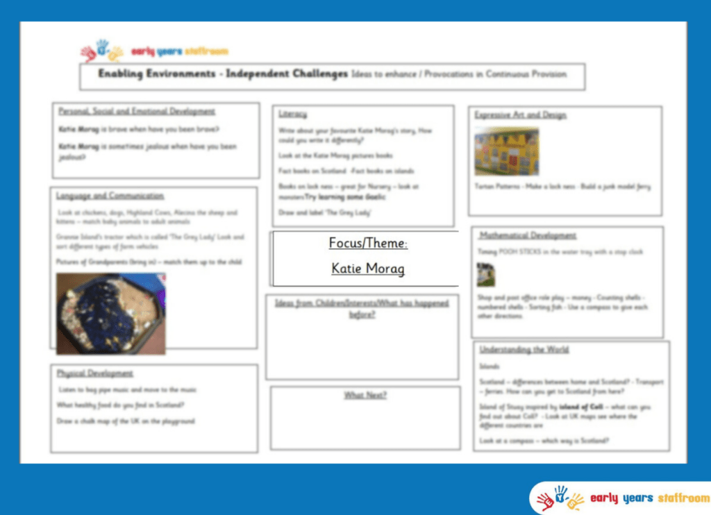 Early Years Planning Brainstorm for Katie Morag