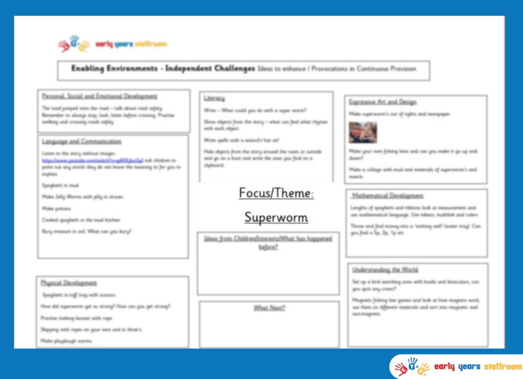 Early Years Enhanced Planning Brainstorm for Superworm