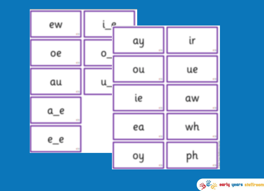 Phase 5 Sound Flashcards (Standard Font)