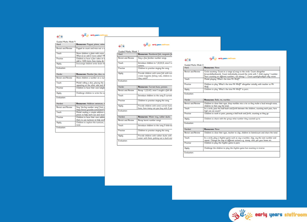 Guided Maths for Wales Foundation Phase Framework