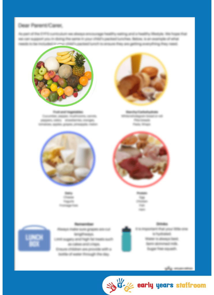 Healthy Eating Lunch Guide - Parents Communication