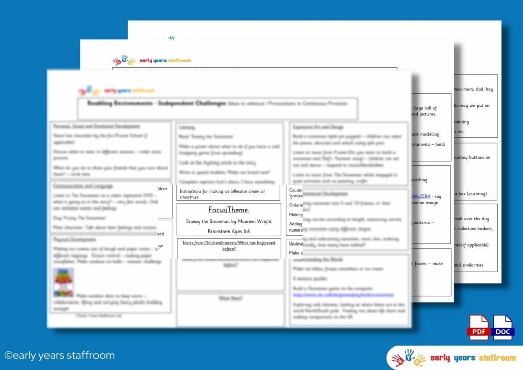 Early Years Resources | Early Years Staffroom - Planning and Resource Website for Early Years.