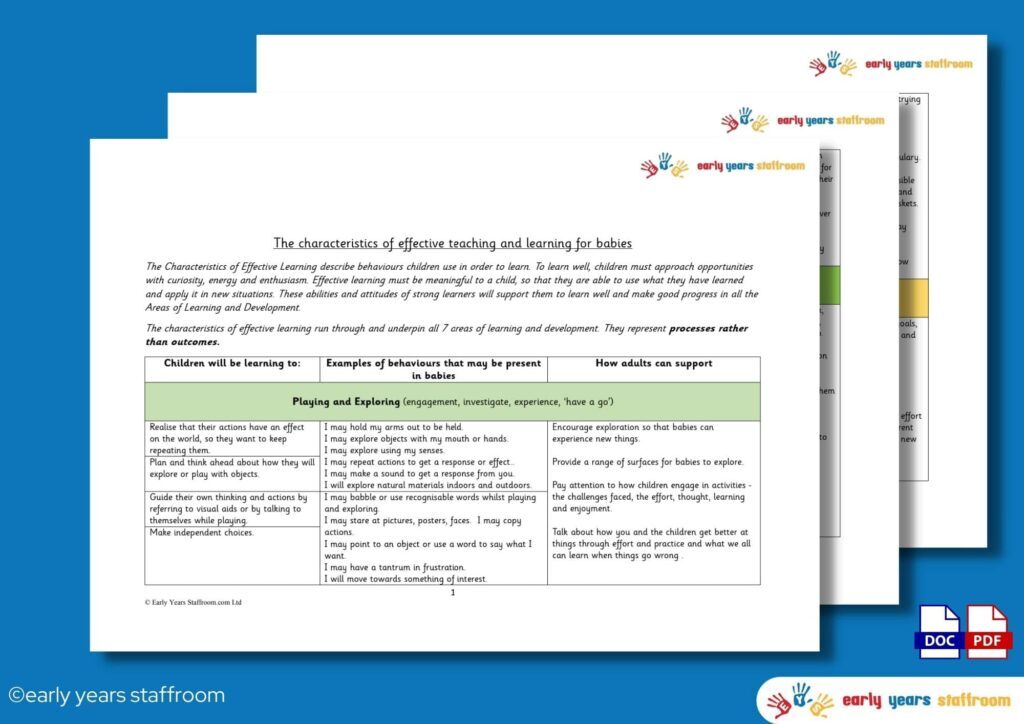 Early Years Resources and Planning to Download