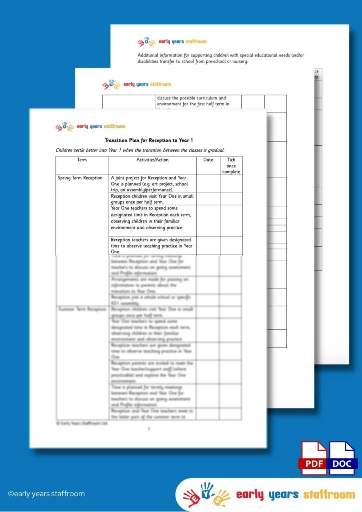 Early Years Planning and Resources To Download