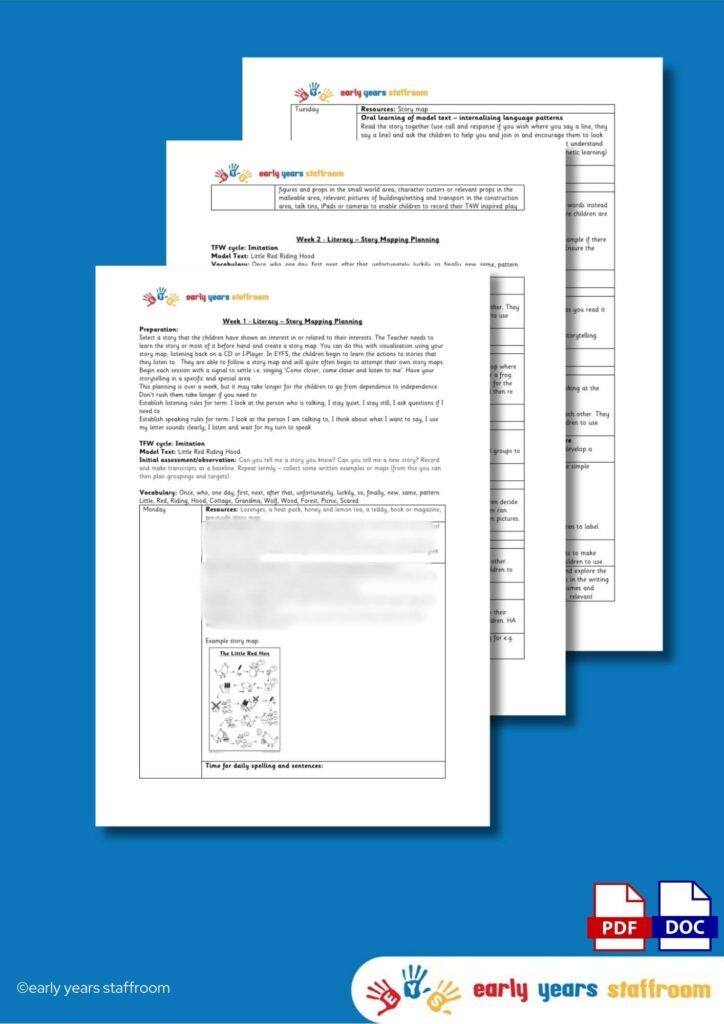 Early Years Resources and Planning To Download