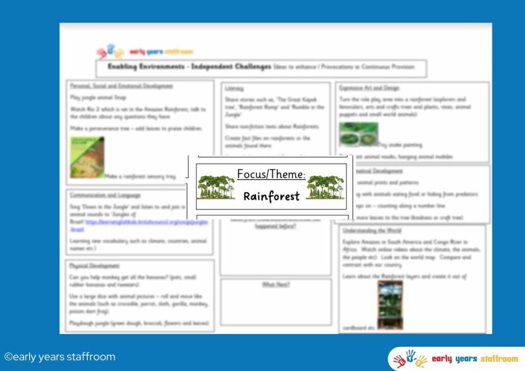 Early Years Resources