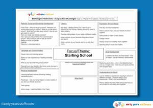Early Years Resources | Planning and Resource Website | Early Years Staffroom